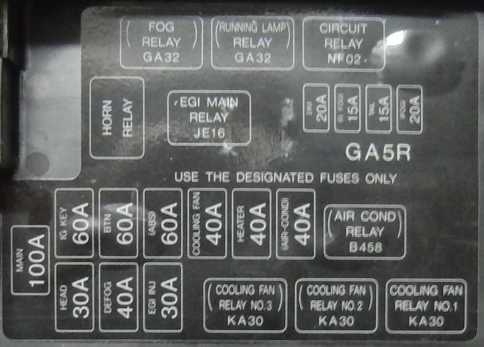1992 mazda mx6 fuse box diagram
