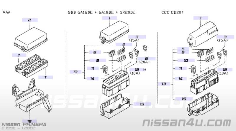 1992 nissan d21 fuse box diagram