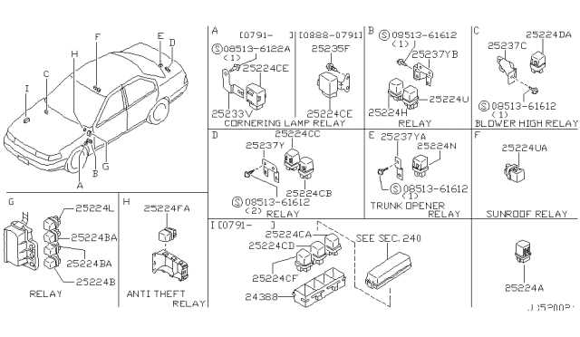1992 nissan maxima fuse box diagram