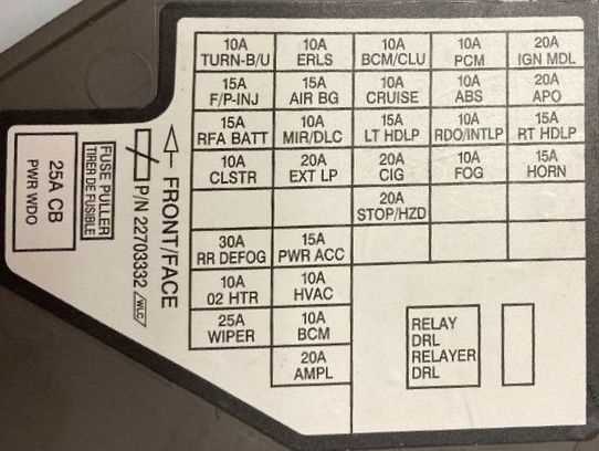 1992 pontiac sunfire fuse box diagram