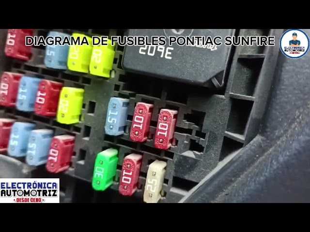 1992 pontiac sunfire fuse box diagram