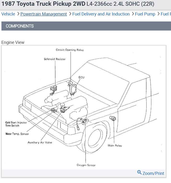 1992 toyota pickup 22re engine bay fuse diagram