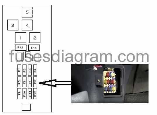1992 toyota tercel fuse box diagram
