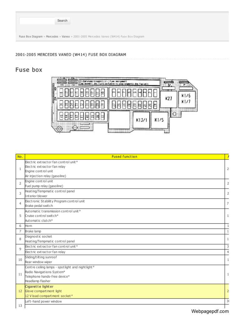 1992 volvo wia fuse box diagram