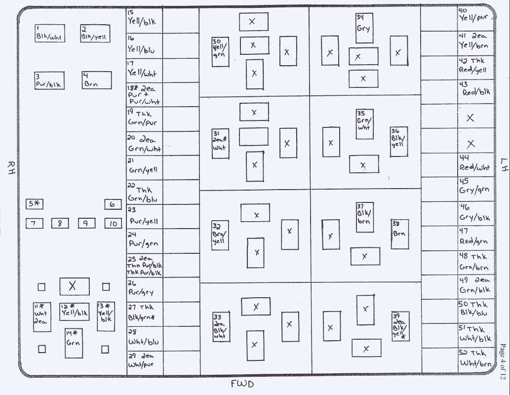 1992 bmw 325i convertible fuse box diagram