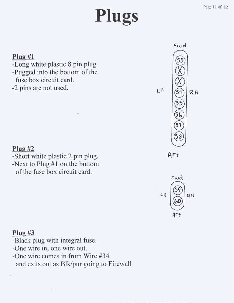 1992 bmw e30 fuse box diagram 1992 bmw e30 fuse box diagram