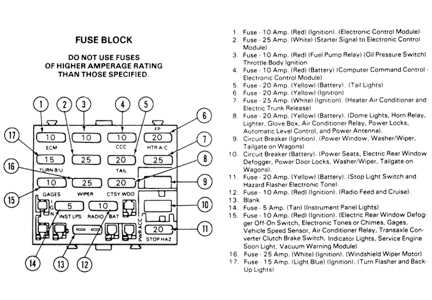 1992 buick century fuse box diagram