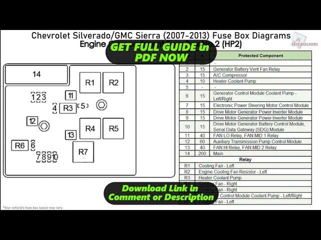 1992 chevy k1500 fuse box diagram 1992 chevy k1500 fuse box diagram