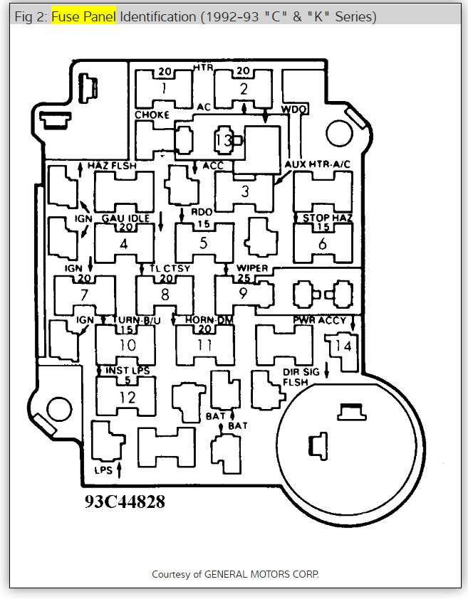 1992 chevy k1500 fuse box diagram 1992 chevy k1500 fuse box diagram
