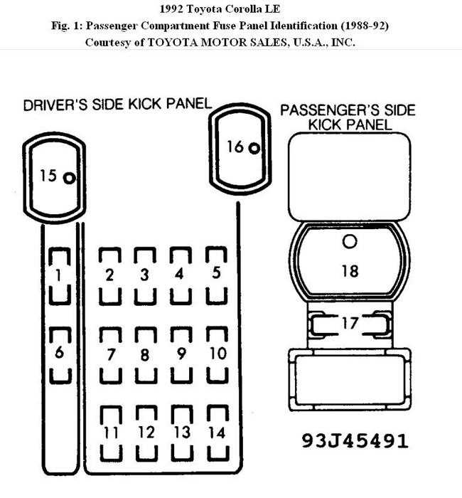 1992 corolla fuse box diagram
