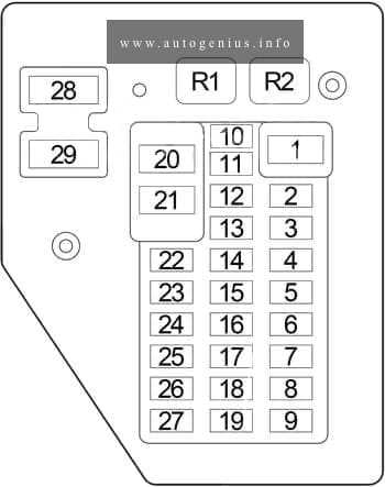 1992 dodge dakota 4 wheel drive fuse box diagram