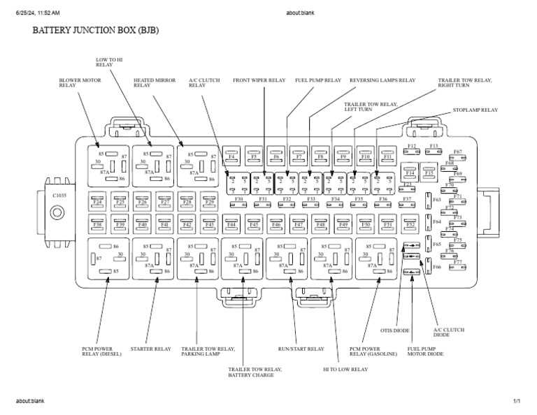 1992 f350 fuse box diagram