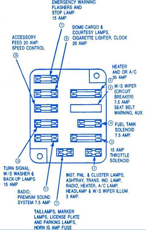 1992 ford e350 club wagon fuse box diagram
