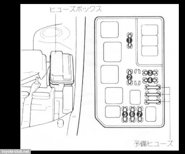 1992 fuse box diagram