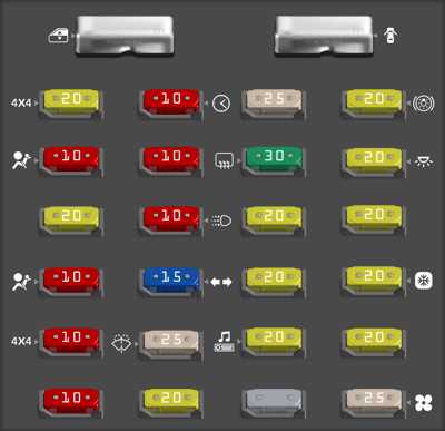 1992 gmc jimmy fuse box diagram