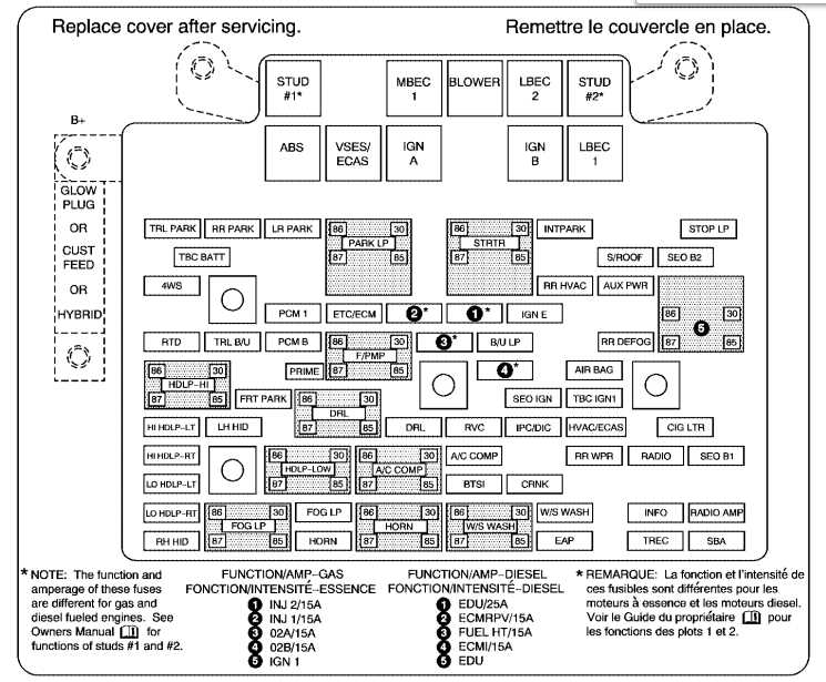 1992 gmc sierra 2500 fuse box diagram