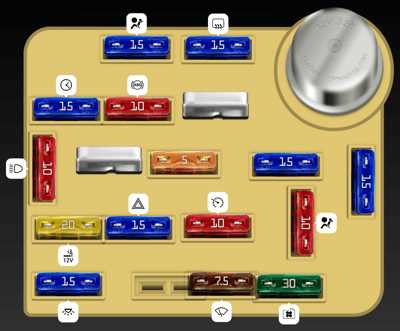 1992 grand marquis fuse box diagram