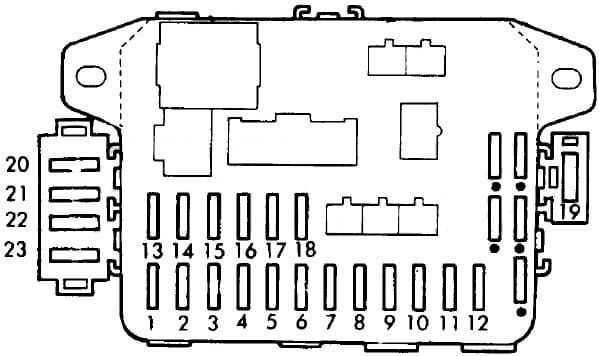 1992 honda civic hatchback fuse box diagram