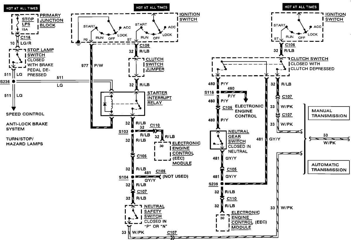 1992 mercury cougar fuse box diagram