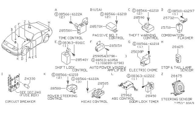 1992 nissan 300zx fuse box diagram