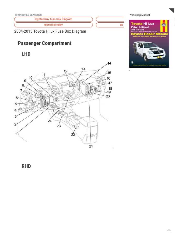 1992 toyota hilux fuse box diagram