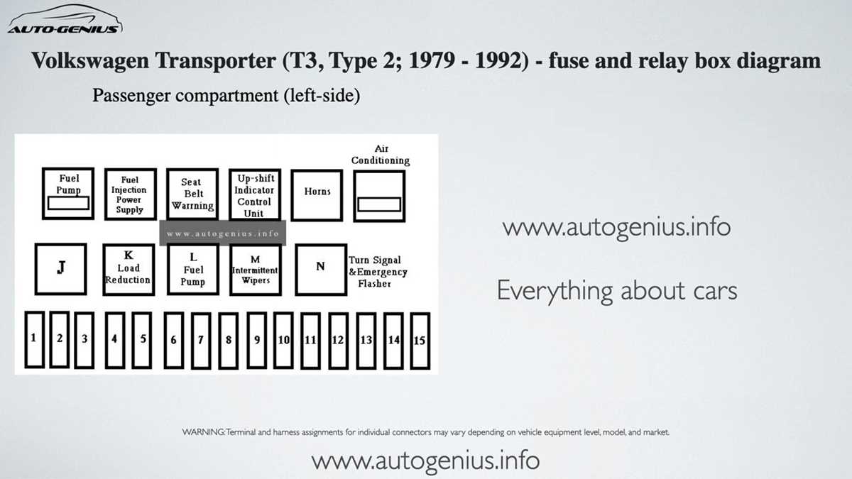 1992 volkswagen cabriolet fuse diagram 1992 volkswagen cabriolet fuse diagram