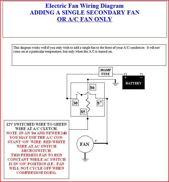 1992 volvo 240 fuse box diagram