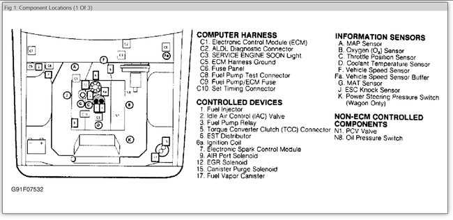 1993 chevy 2500 fuse box diagram