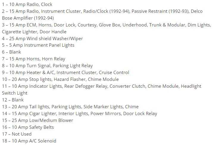 1993 chevy lumina fuse box diagram