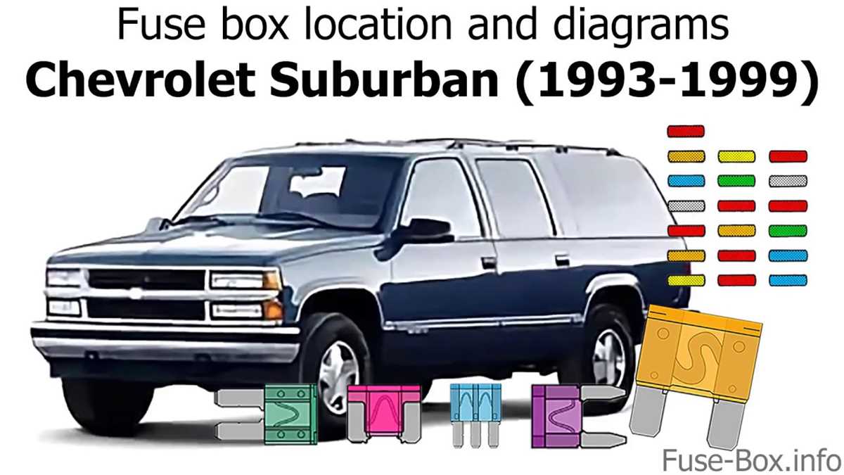1993 chevy suburban fuse box diagram