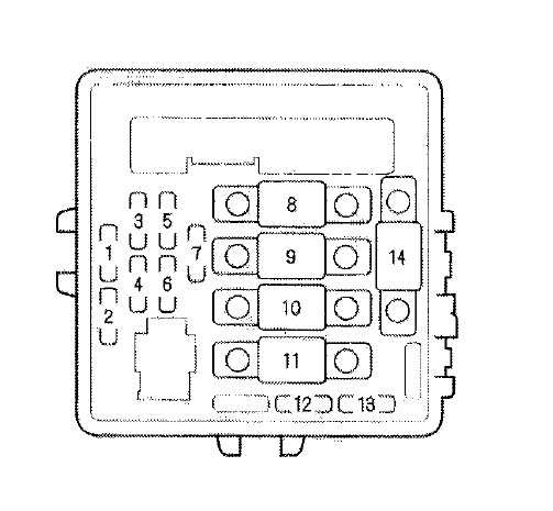 1993 civic fuse box diagram