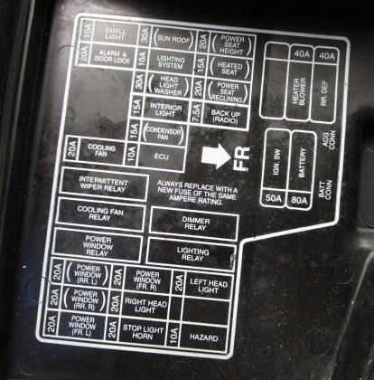 1993 civic fuse box diagram
