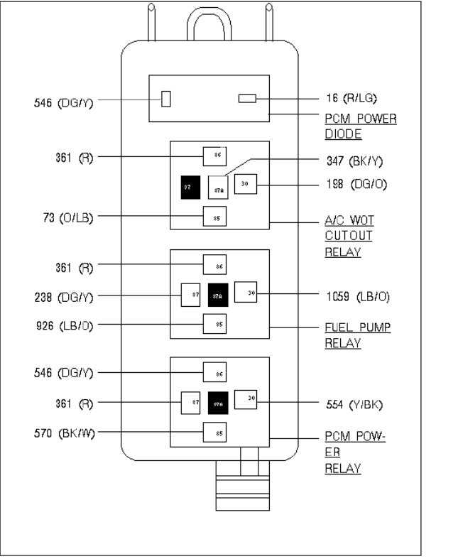 1993 crown victoria fuse box diagram