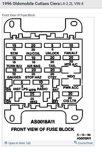 1993 cutlass ciera fuse box diagram