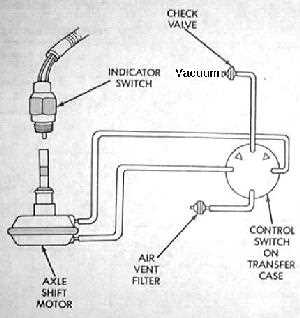 1993 dodge w250 fuse box diagram