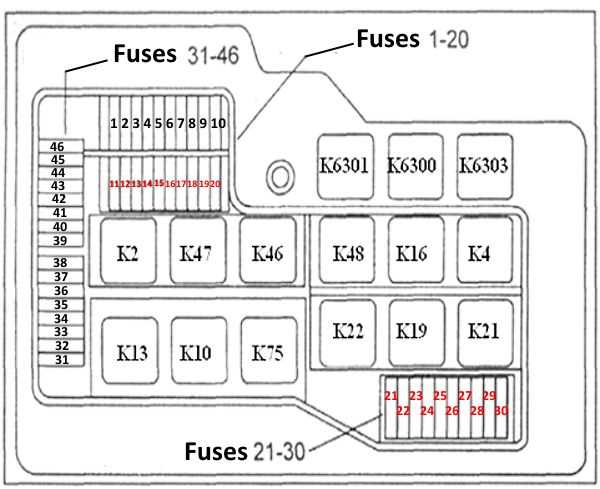 1993 e36 fuse box diagram