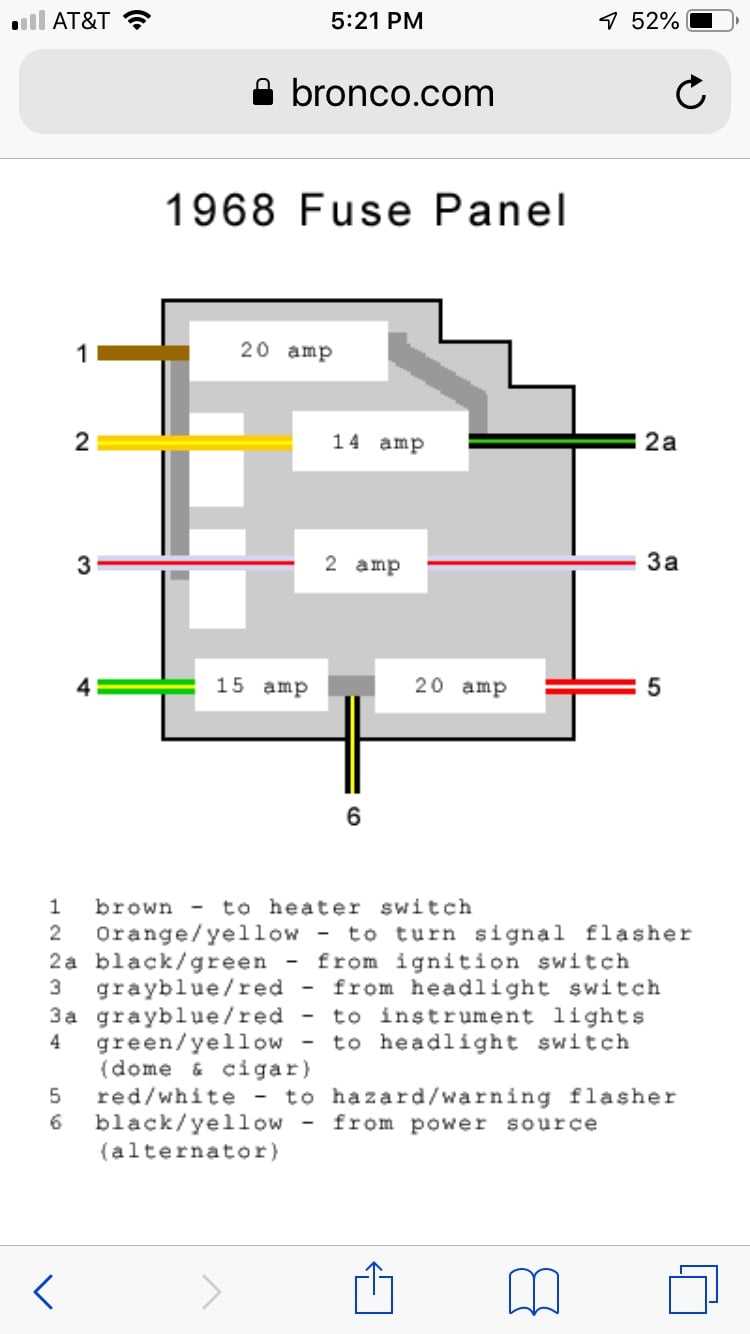 1993 ford bronco fuse box diagram