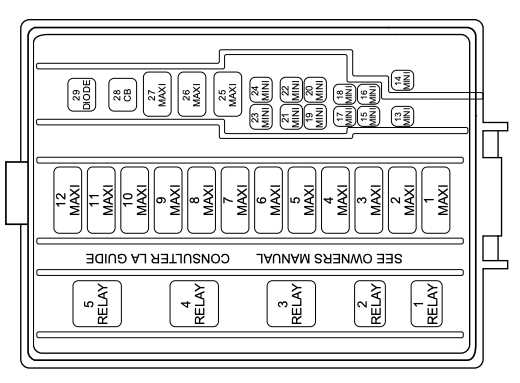1993 ford mustang gt fuse box diagram