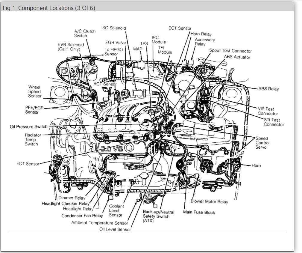 1993 ford probe gt fuse box diagram