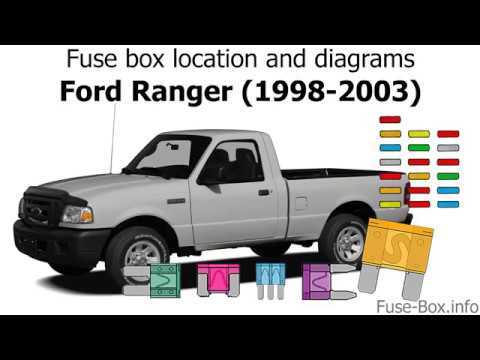 1993 ford ranger fuse block diagram 1993 ford ranger fuse block diagram