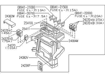 1993 fuse box diagram