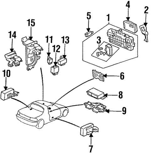 1993 honda civic fuse box diagram