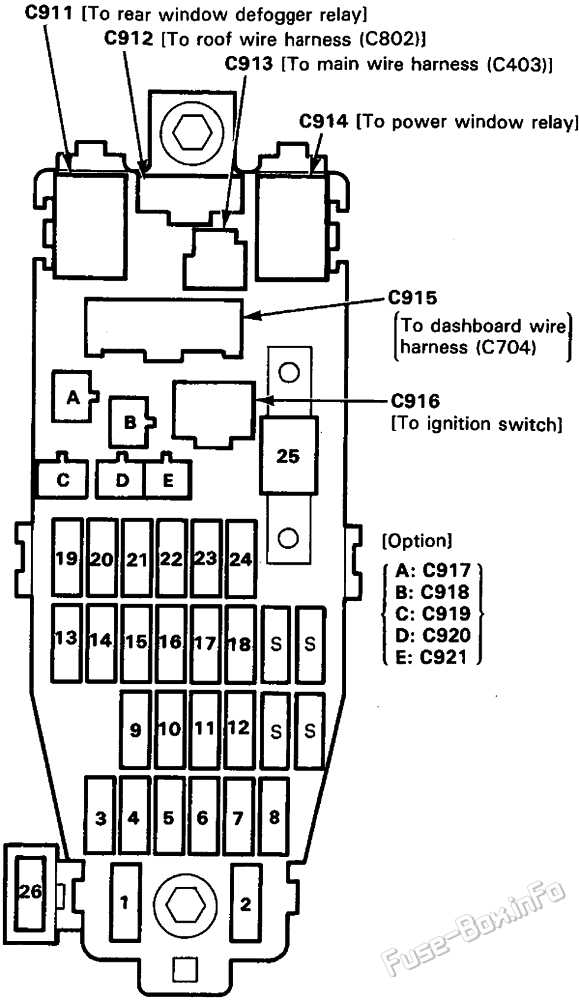 1993 integra fuse box diagram