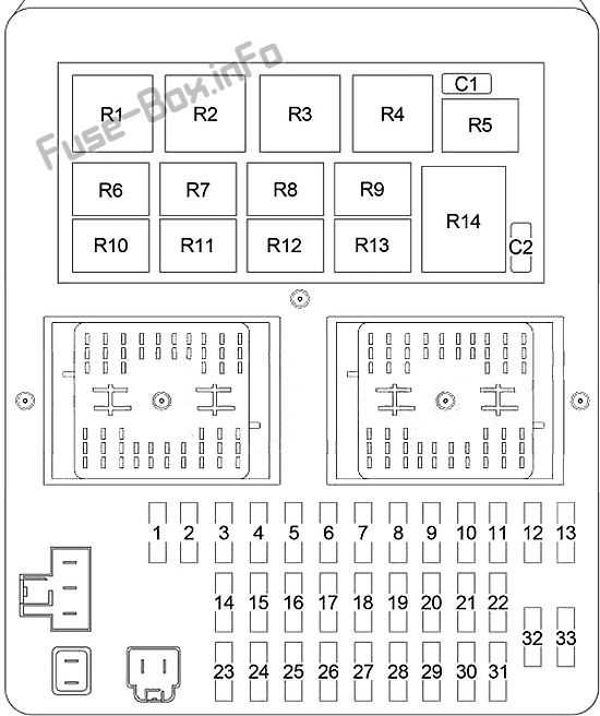 1993 jeep cherokee xj fuse box diagram