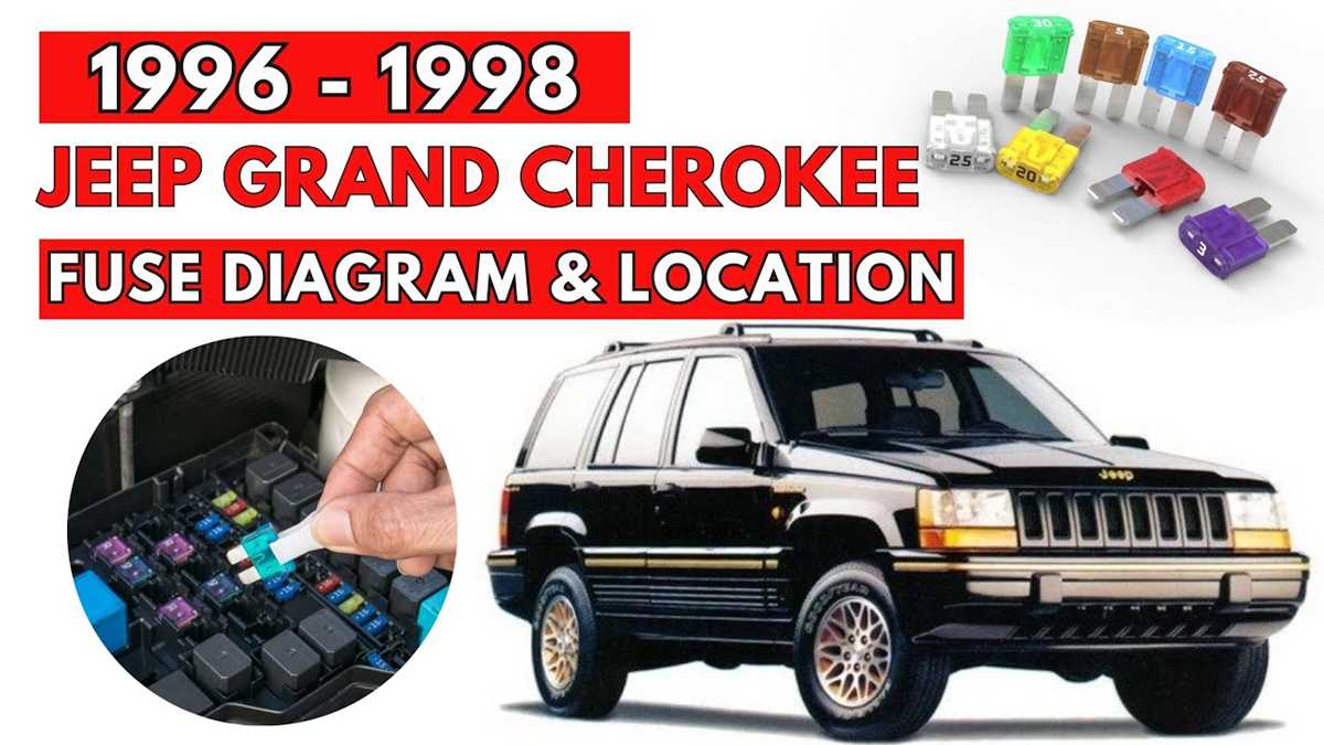 1993 jeep grand cherokee laredo fuse box diagram
