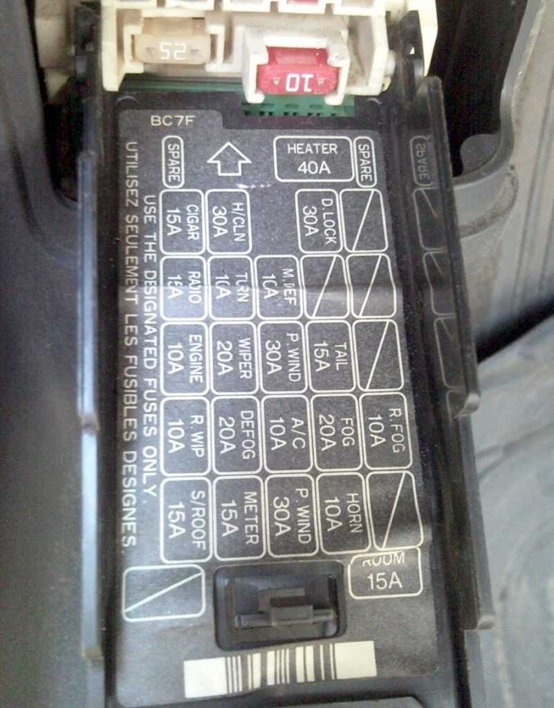 1993 mazda 323 fuse box diagram