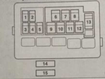 1993 mitsubishi montero fuse diagram