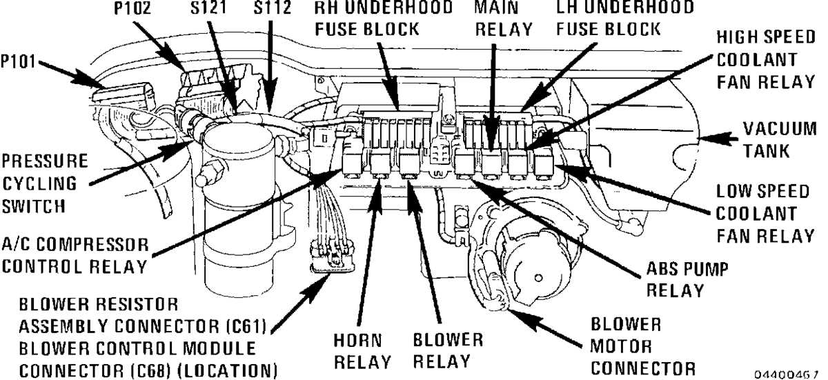 1993 olds 88 fuse box diagram