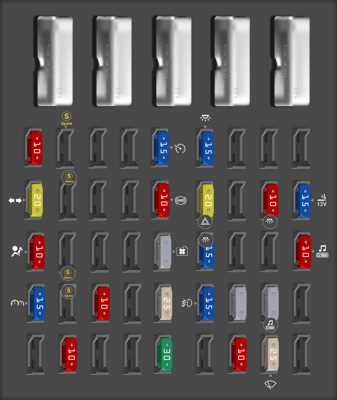 1993 pontiac bonneville fuse box diagram