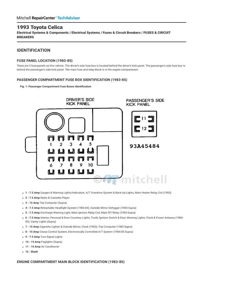 1993 toyota fuse box diagram